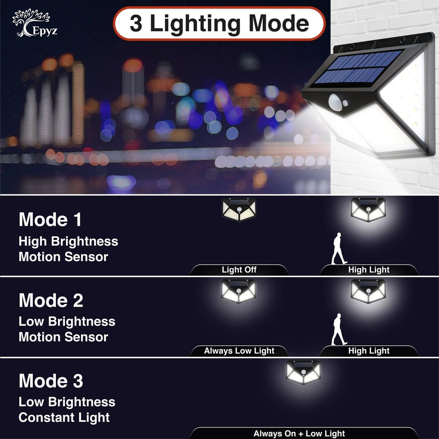 Motion Sensor Light | 100 LED Solar Motion Sensor Light