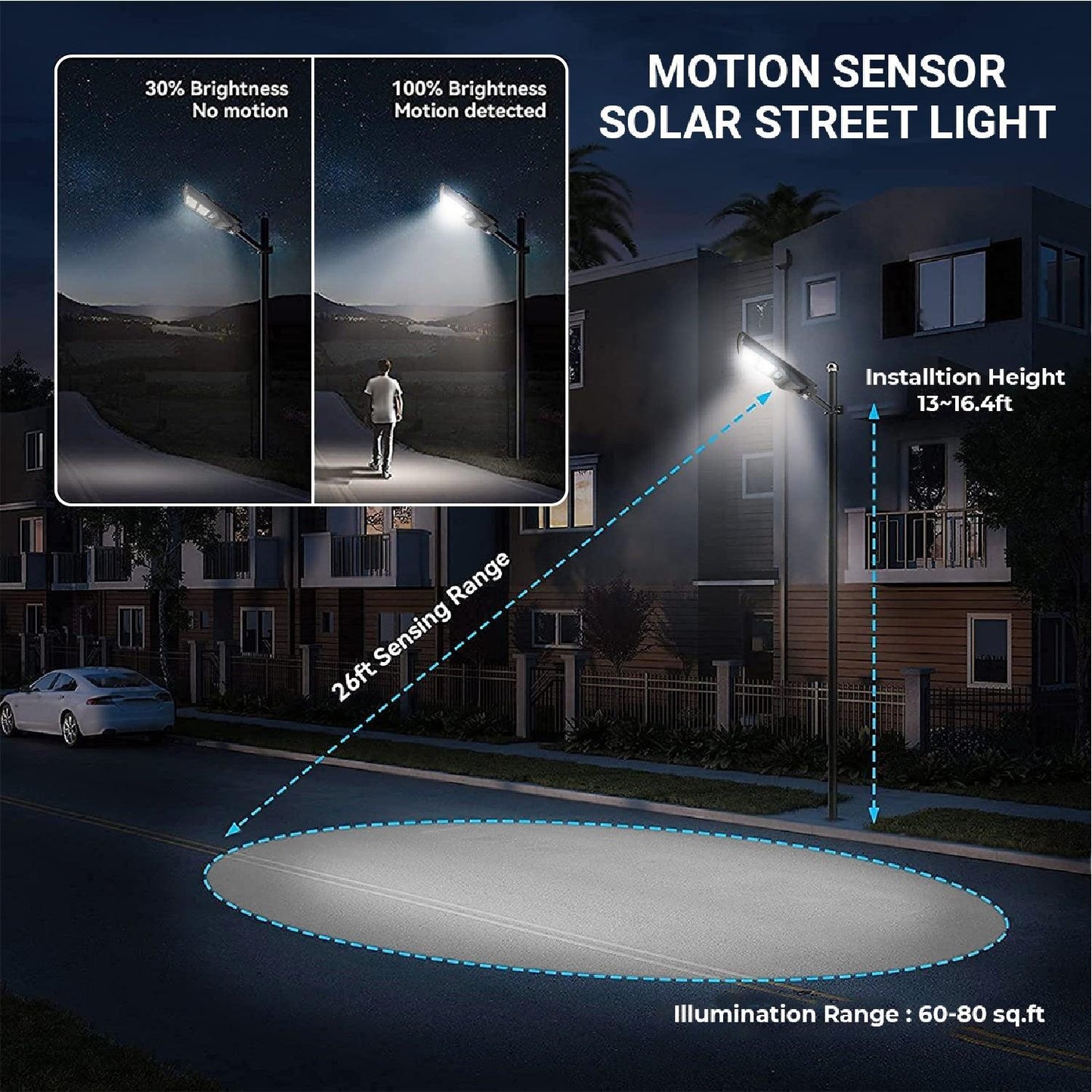 Buy Online 30 Watt Solar Street Lights