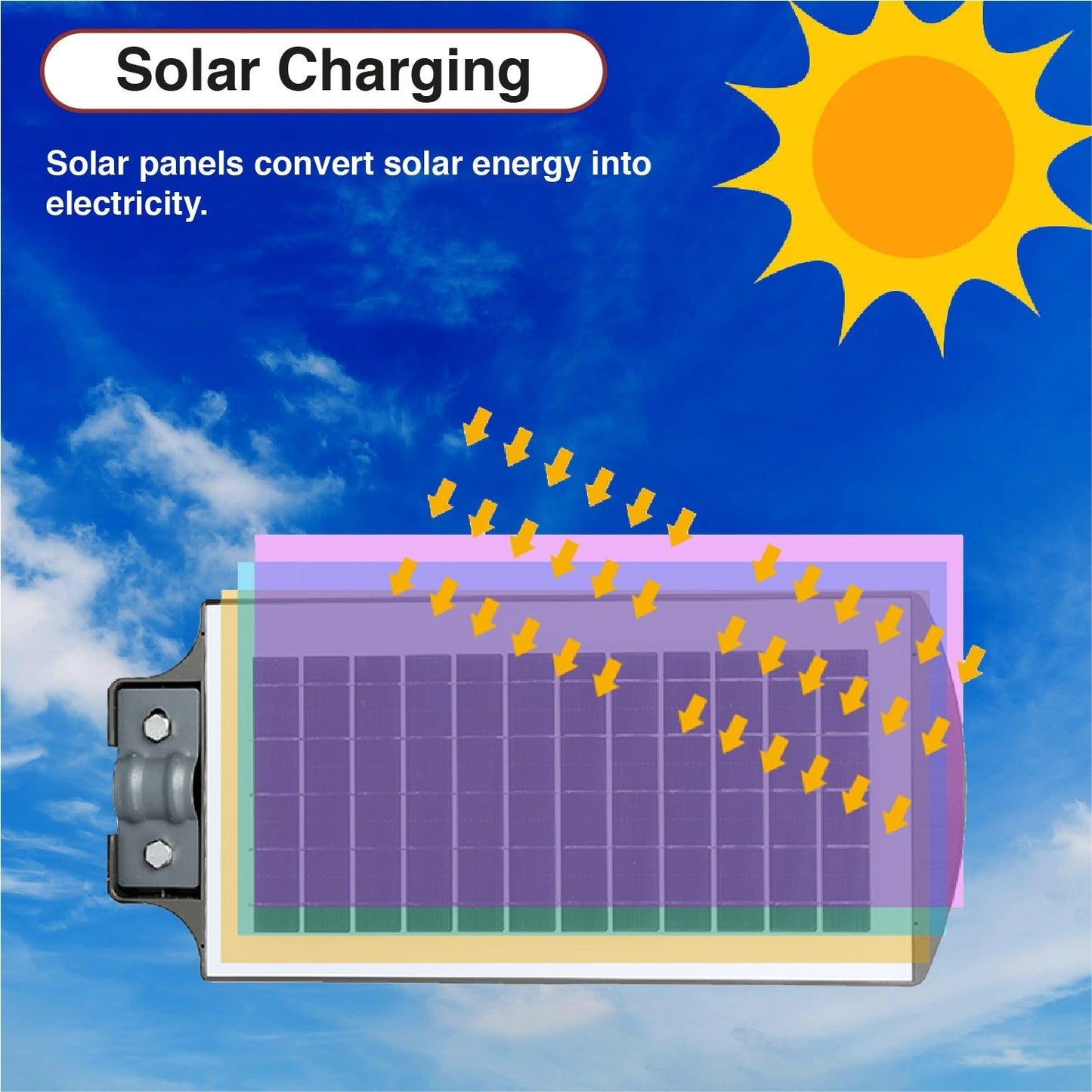 60 Watt Solar Street Lights ( Grey Street Lights Yellow )