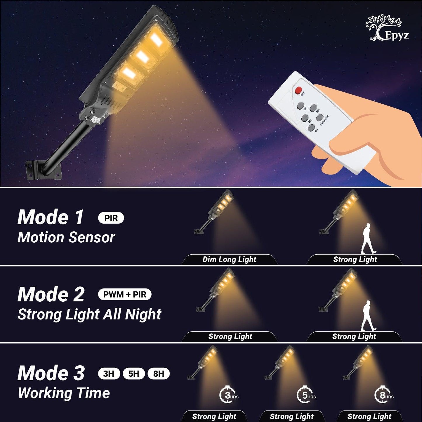 90 Watt Solar Street Lights (Warm Light)