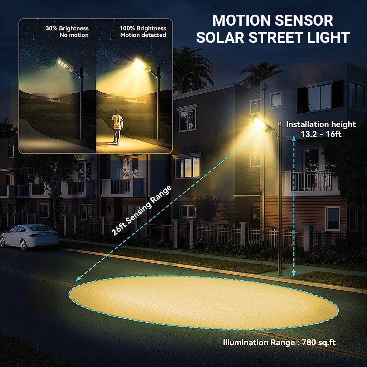 90 Watt Solar Street Lights (Warm Light)
