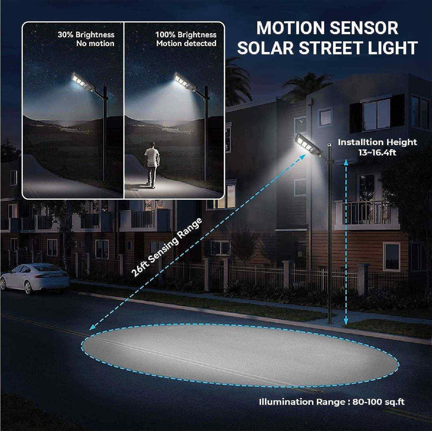 90 Watt Grey Solar White Light (Without Pole)