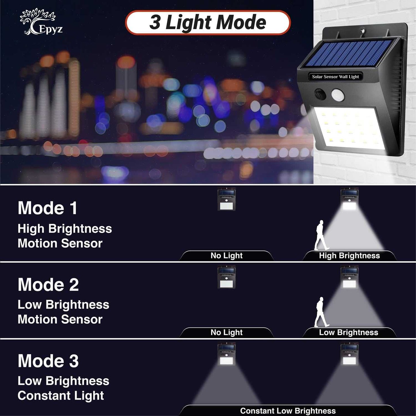 SOLAR MOTION SENSOR WALL LIGHT 20 LED