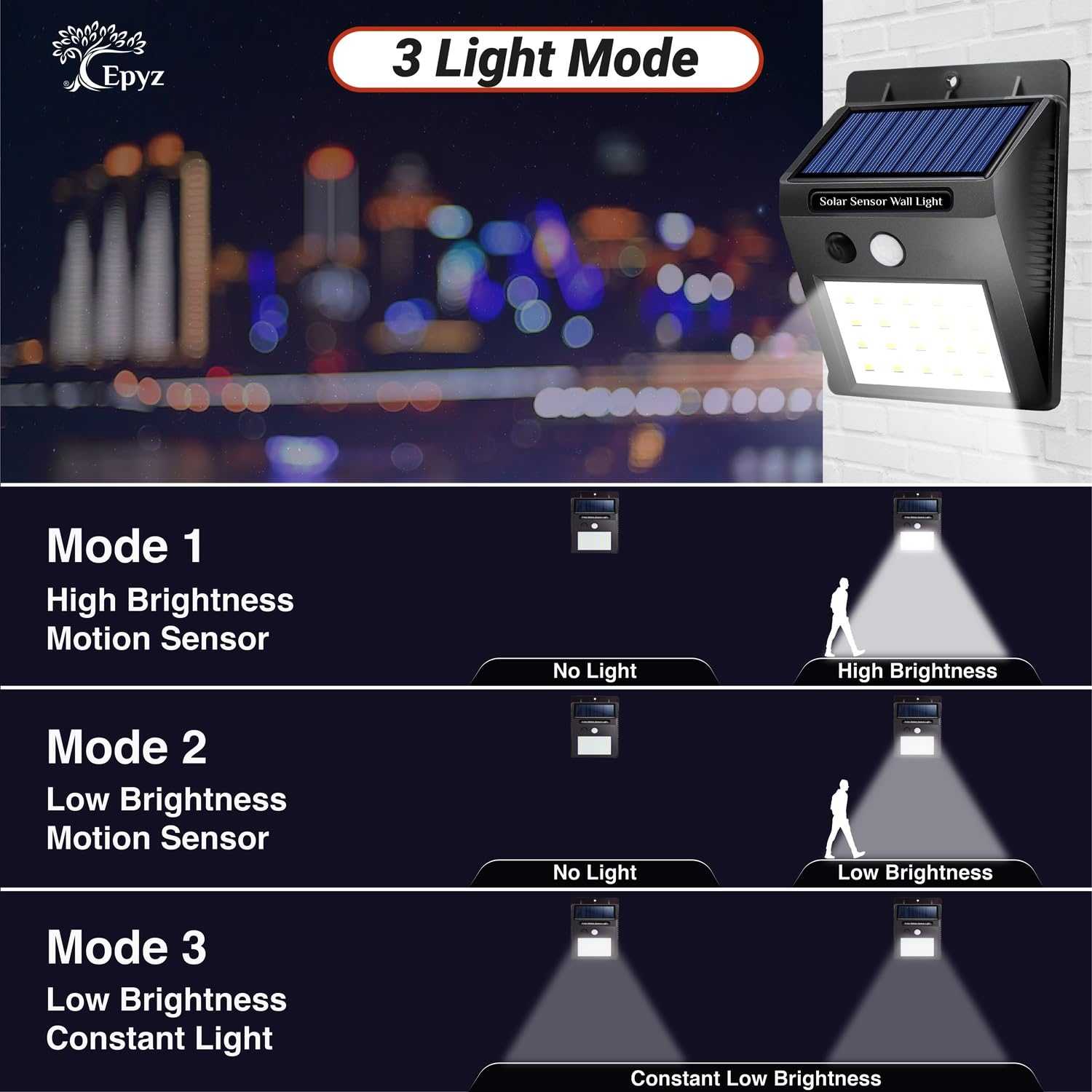 SOLAR MOTION SENSOR WALL LIGHT 20 LED