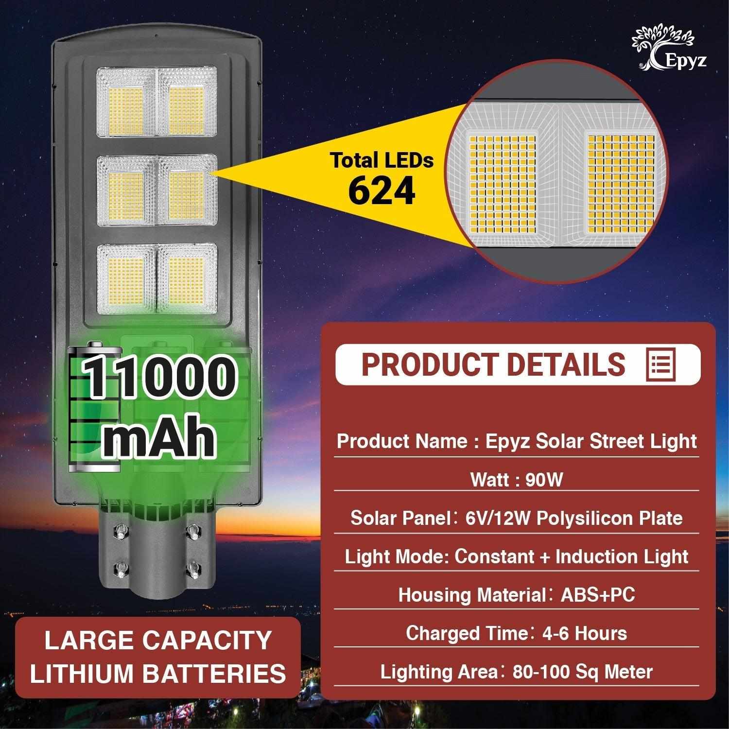 90 Watt Solar Grey Street Warm Lights With Motion Sensor  (Without Pole)