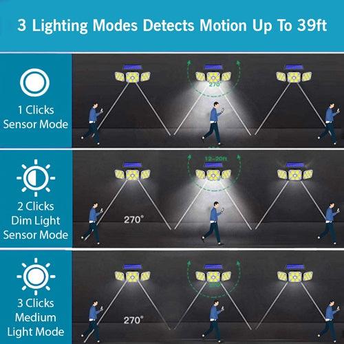 Solar Security Light | Solar 3 Head Motion Sensor Cob Light