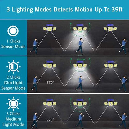 Solar Security Light | Solar 3 Head Motion Sensor Cob Light