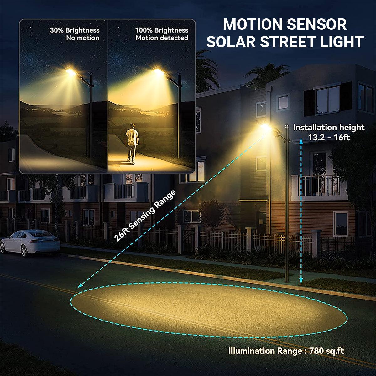 Solar Street Light