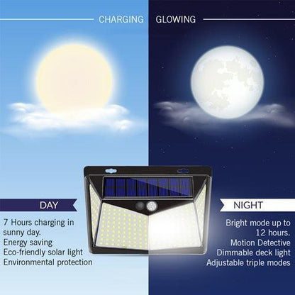 Solar Motion Sensor Light For House | Motion Sensor Light 208 LED