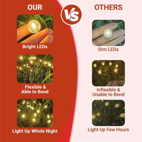 Firefly Solar Lights | Solar Crystal Ball Firefly Lights