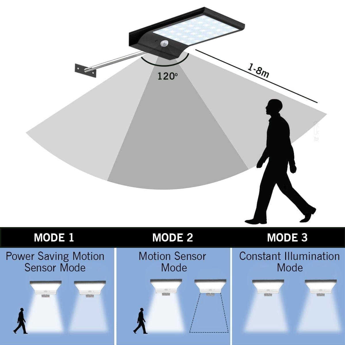 Solar 36 Led Motion Sensor Light With Pole